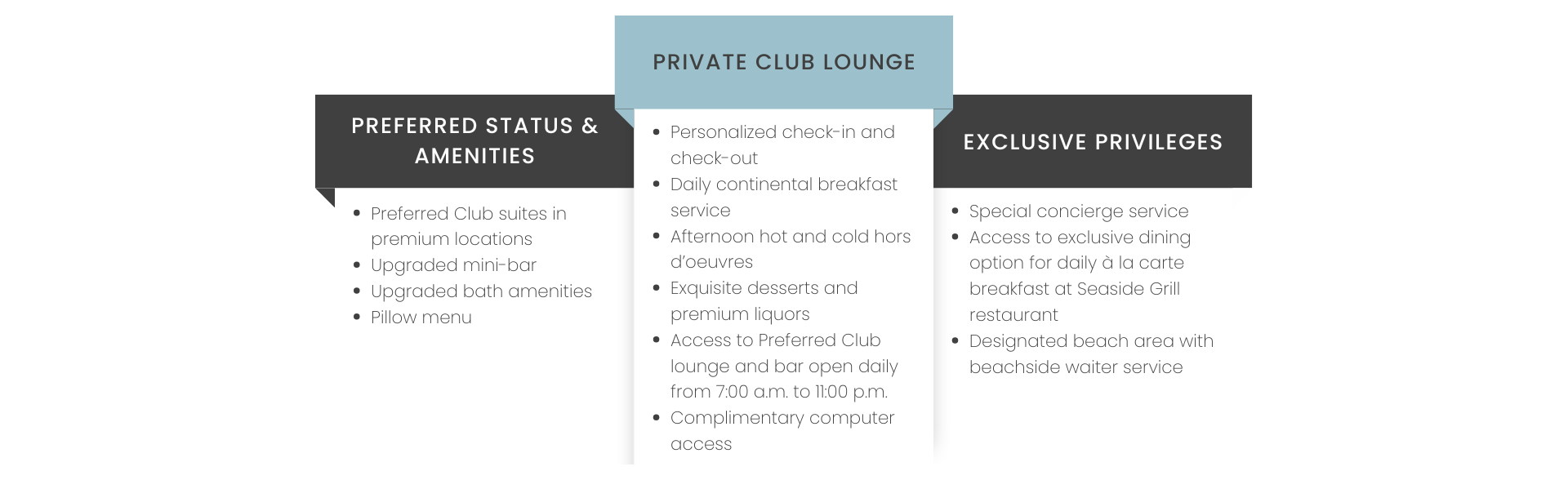 Bundling Packages Comparison Diagram Brainstorm