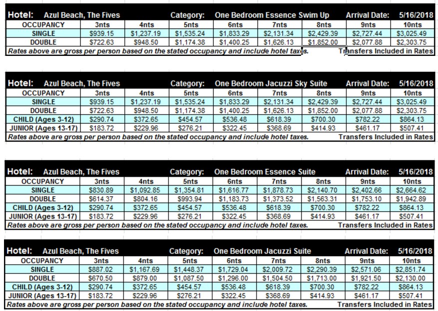 Ratesheet-Updated – Be All-Inclusive